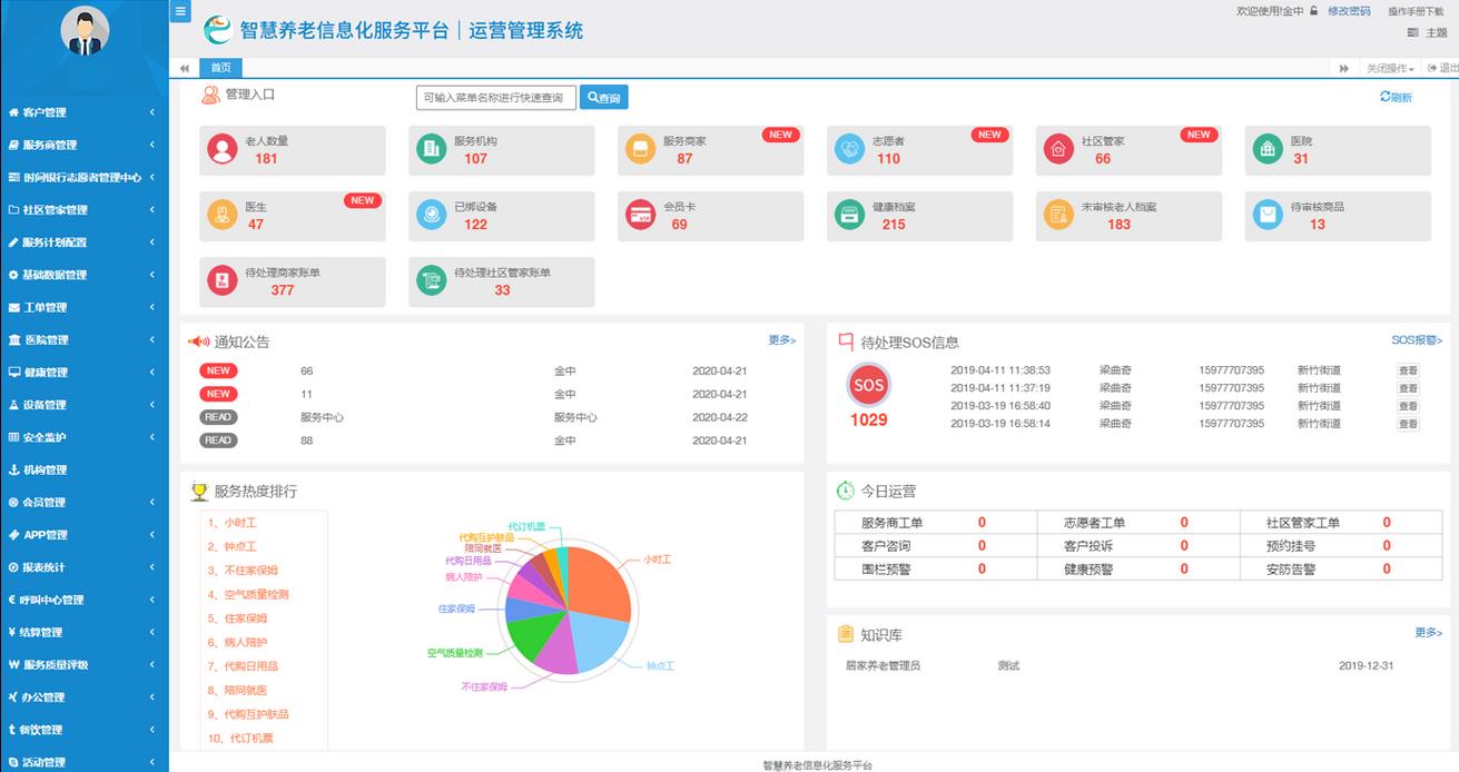 金中智慧养老-大数据平台产品功能