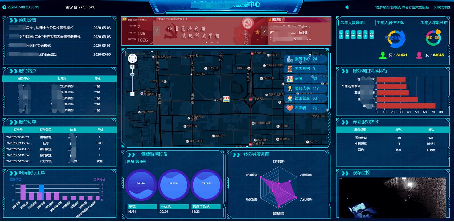 金中智慧养老-党建平台产品功能