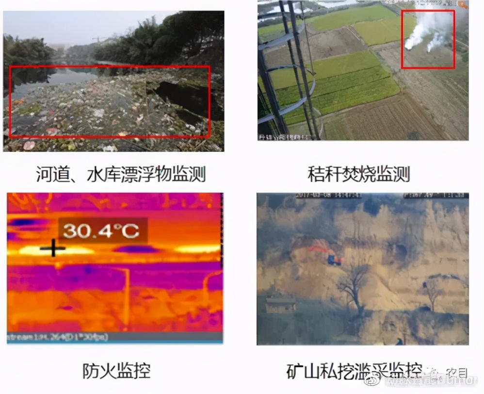 动脉智能智慧乡村平台解决方案,乡镇治理新模式