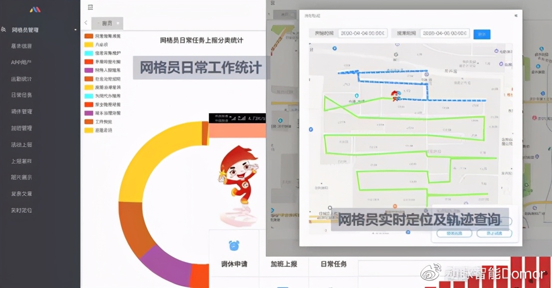 动脉智能智慧乡村平台解决方案,乡镇治理新模式